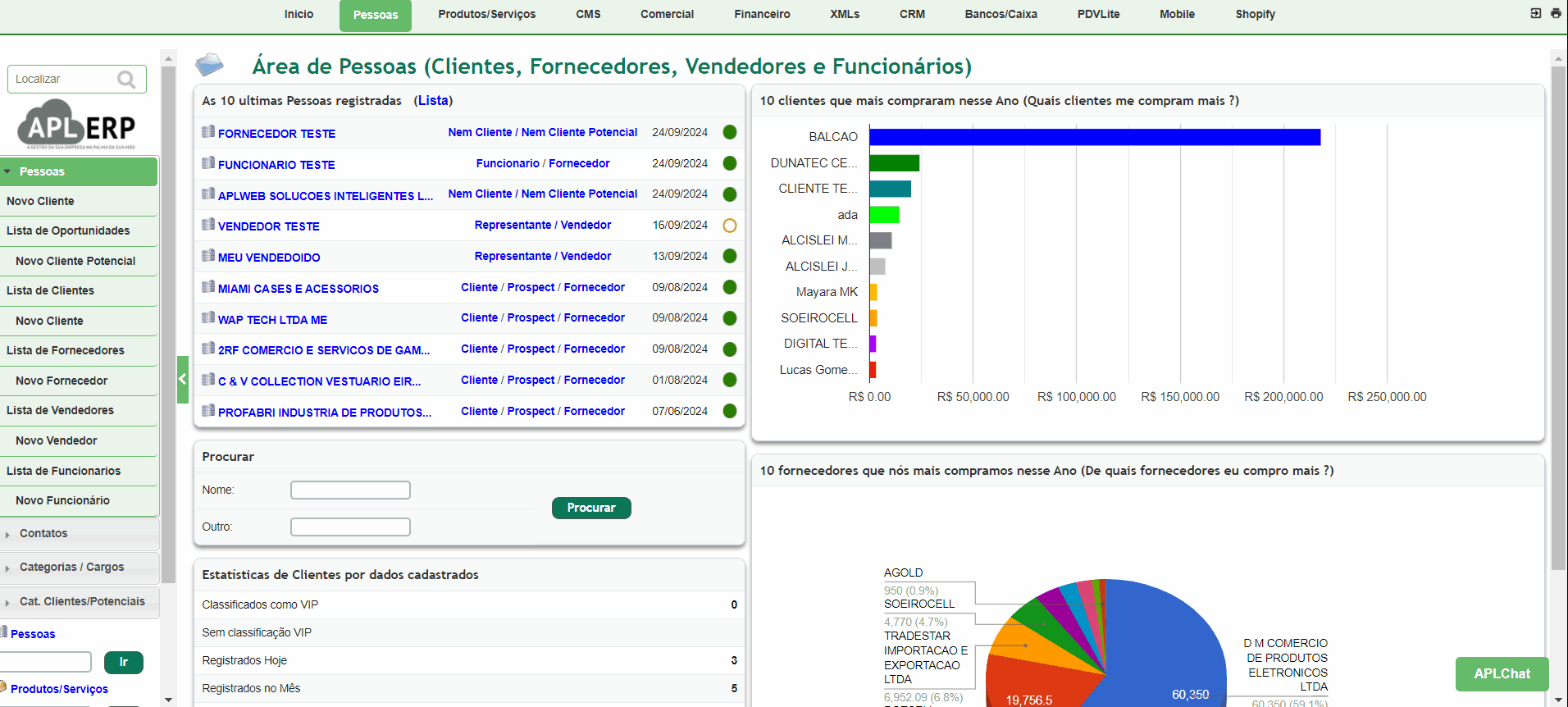 elimina-funcionario.gif